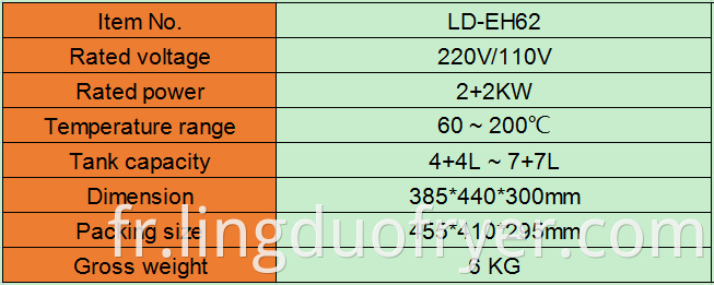 Electric Fryer Product Details